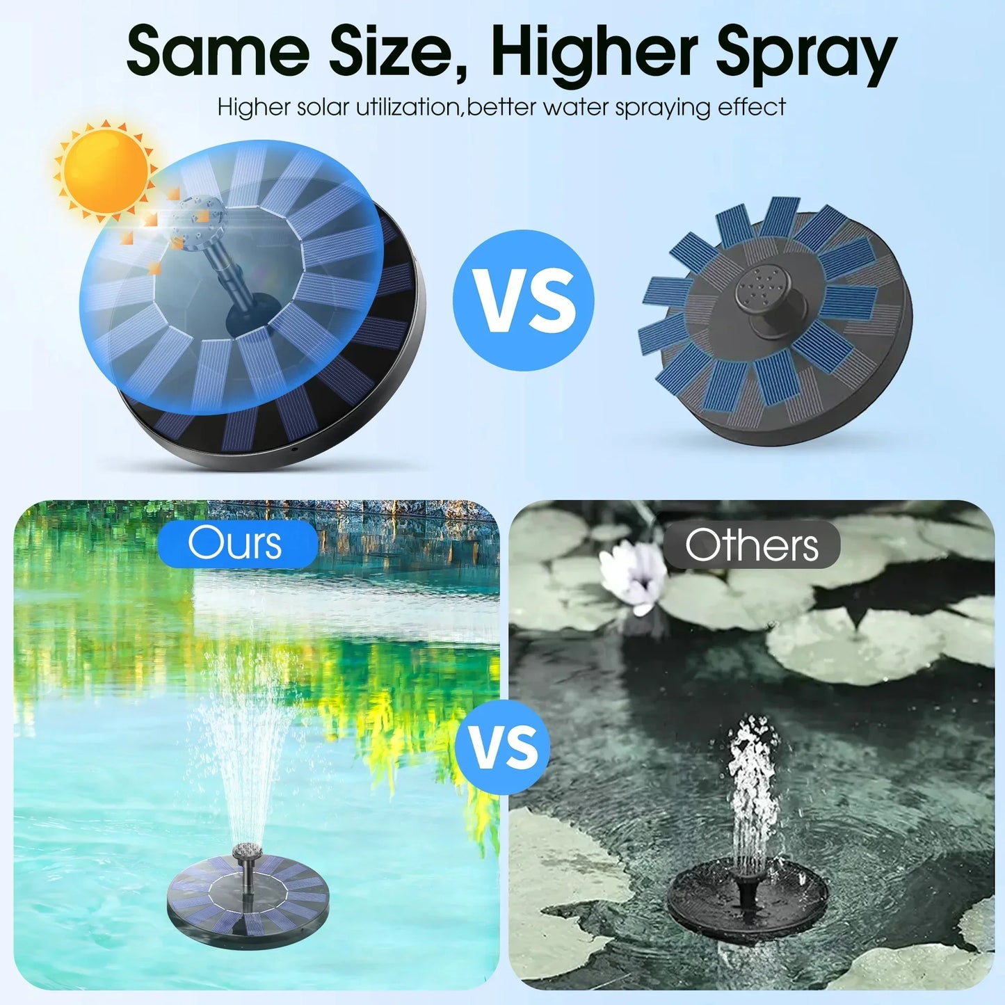 🌞 SolarFountain™ Running Water Fountain | ⭐️⭐️⭐️⭐️ 4.9/5 RATED