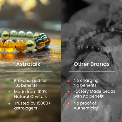 Money Magnet Bracelet | ⭐️⭐️⭐️⭐️ 4.9/5 RATED | 20,000 + HAPPY CUSTOMERS